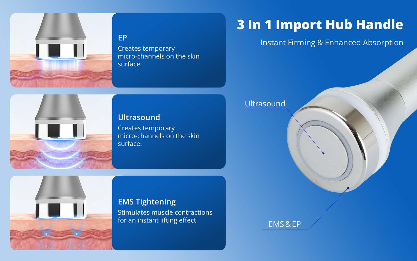 Shape Tactics Dermaluxe 8-in-1 Hydro System Cavitation Machines
