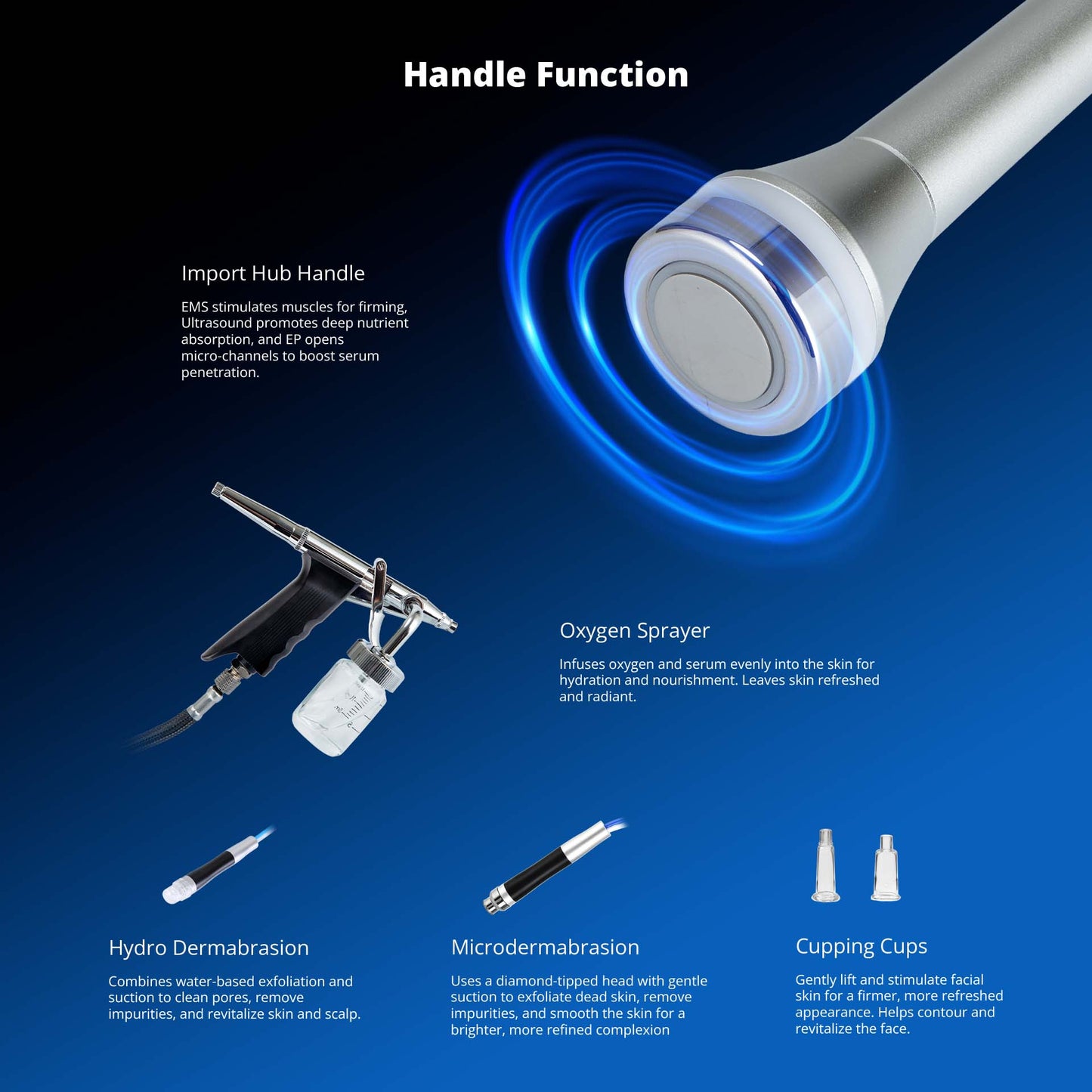 Shape Tactics Dermaluxe 8-in-1 Hydro System Cavitation Machines