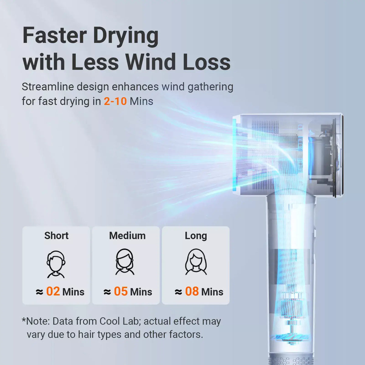 xCool Negative Ions High-Speed Hair Dryer with Thermo-Control, Silver Blue Cool Gadget